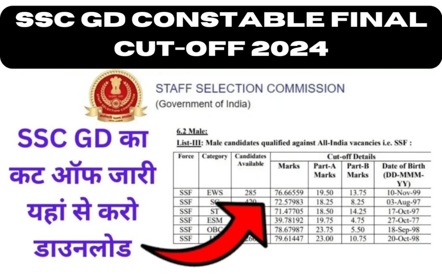 SSC GD Constable Final Cut-OffSSC GD Constable Final Cut-Off